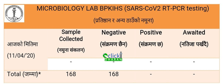 lab-report 4