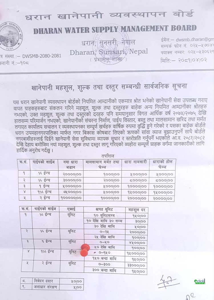 khanepani fee