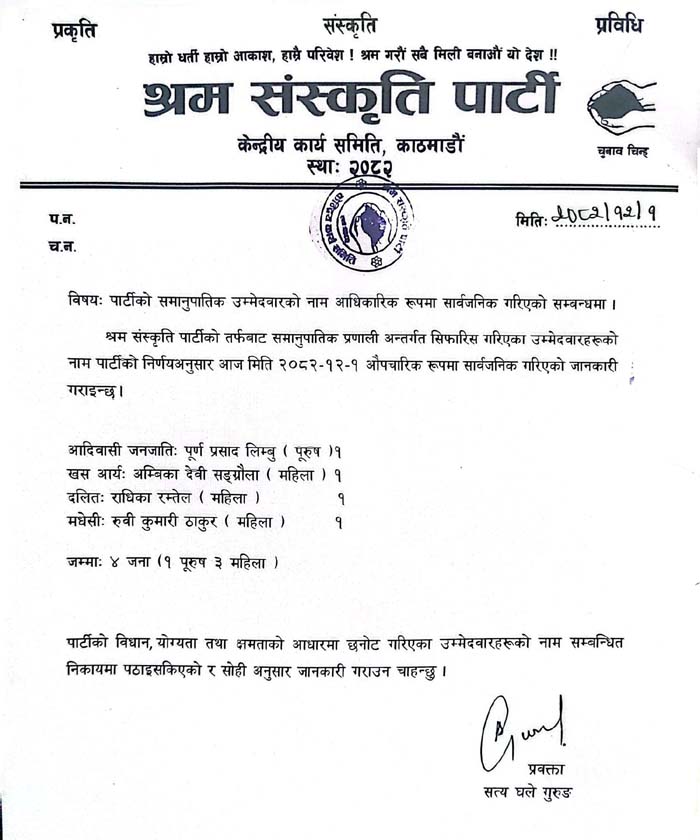 shram saskriti samanupatik